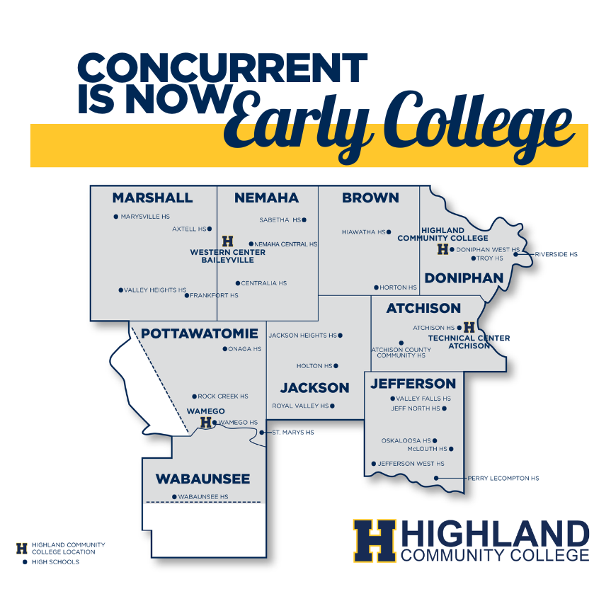Concurrent Is Now Early College