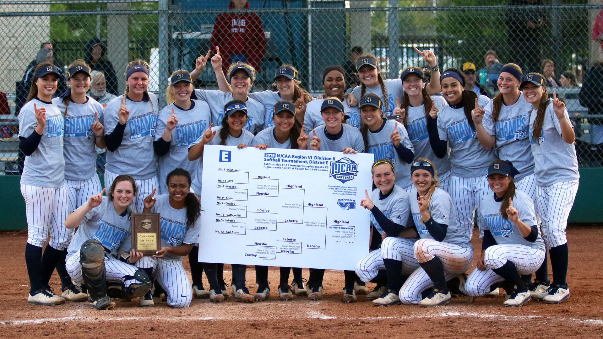 Highland Softball Wins Region Title to Earn Trip to Nationals